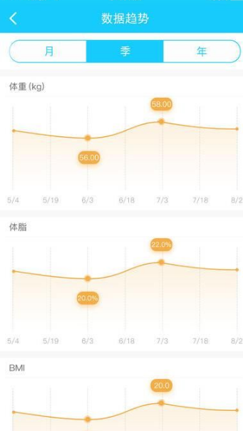 小米SU7高速碰撞燃爆事件发酵，“将立即停售相关车辆并无条件召回”？小米辟谣）