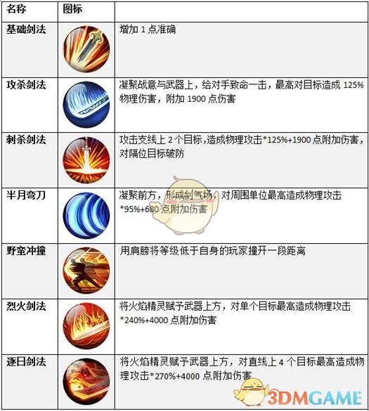 许嵩要发歌全平台一起加班