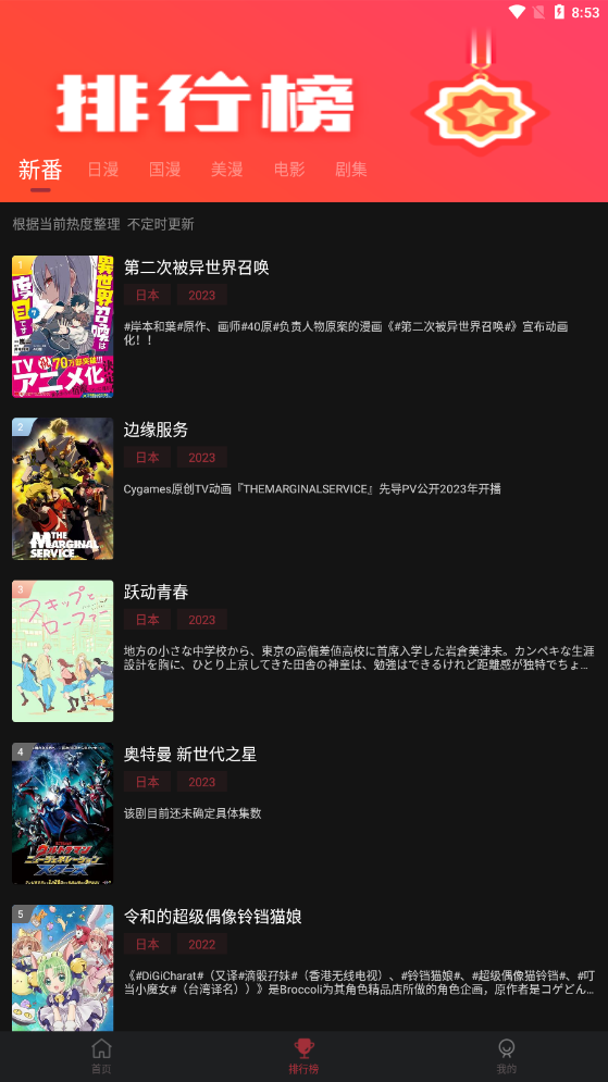 张雪峰公司今年的年终奖。。